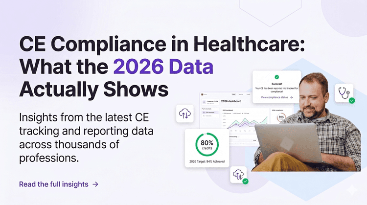 CE Compliance in Healthcare: What the 2026 Data Actually Shows