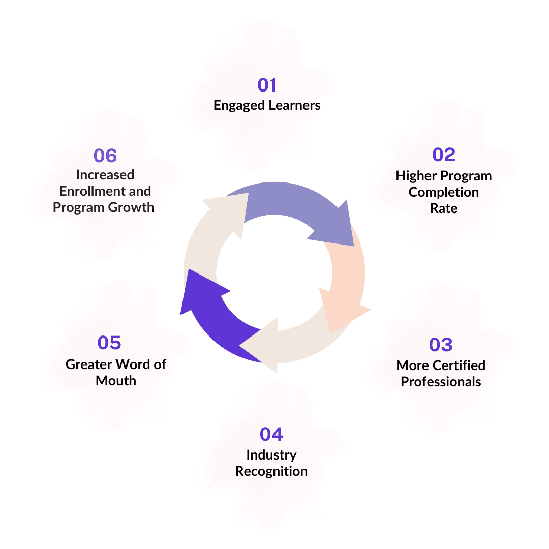 association-hero-image