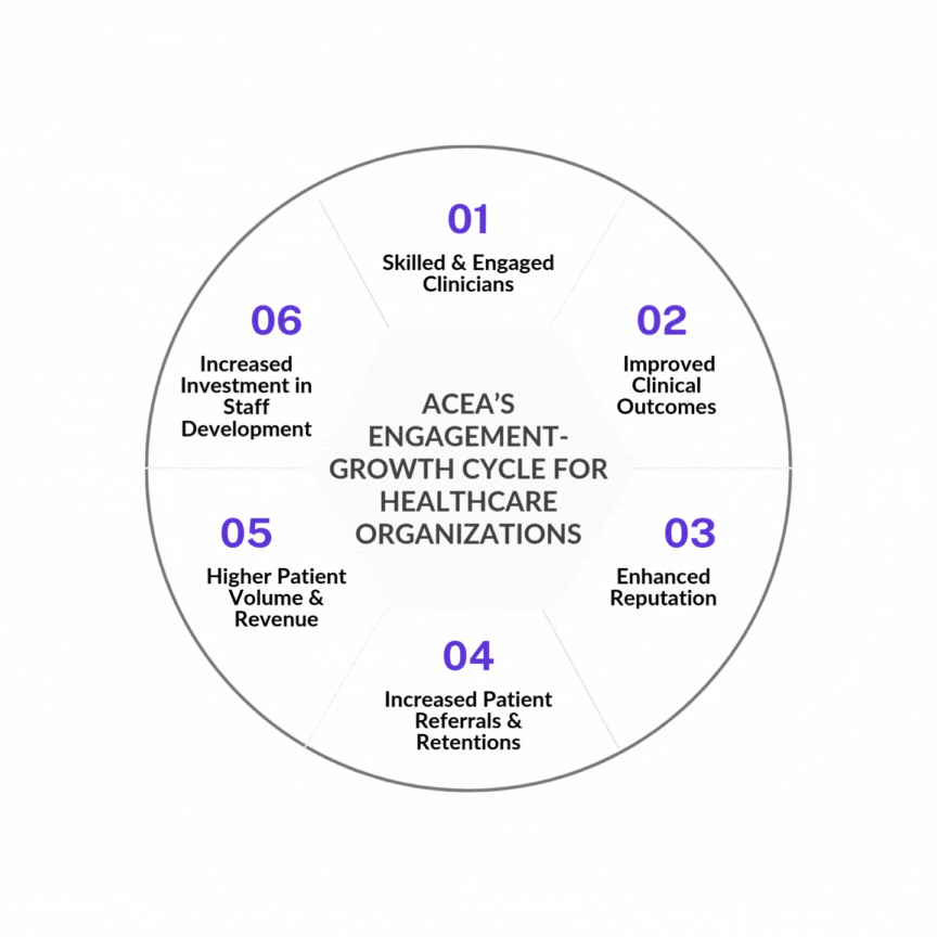 association-hero-image