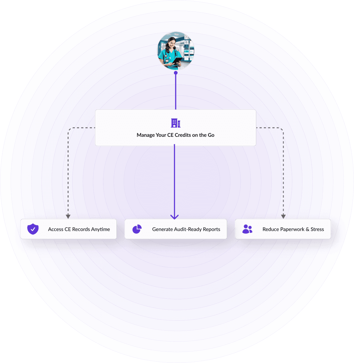 association-hero-image